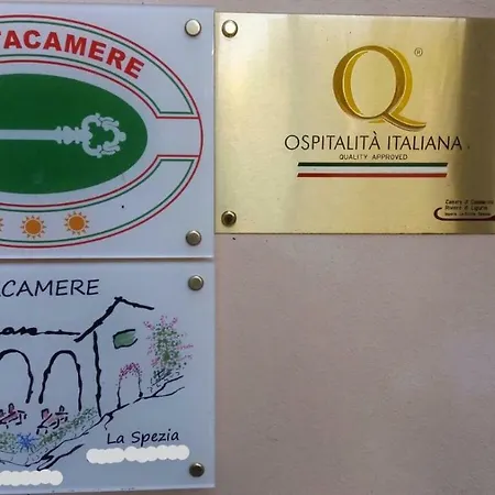 Affittacamere Caran בית הארחה לה ספציה